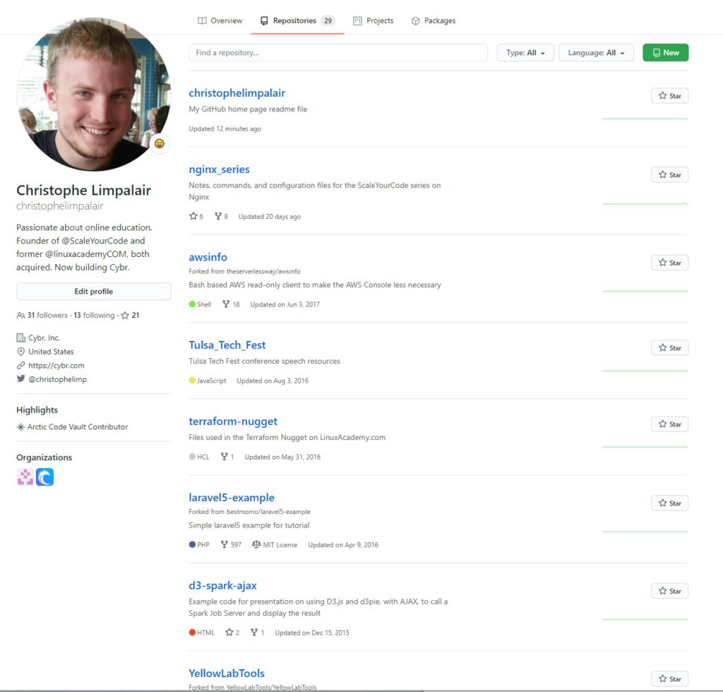 Examples of GitHub repositories