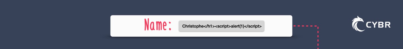 Cross-Site Scripting (XSS) injection via input field