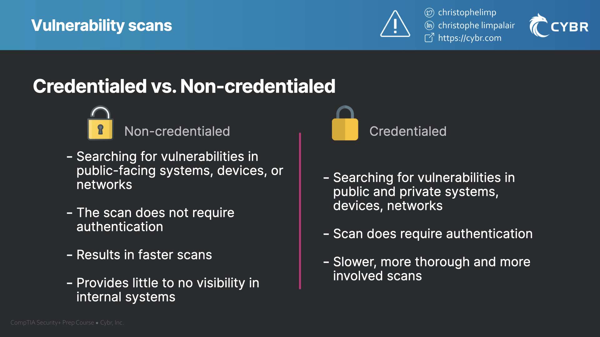 Credentialed scans vs. non-credentialed scans