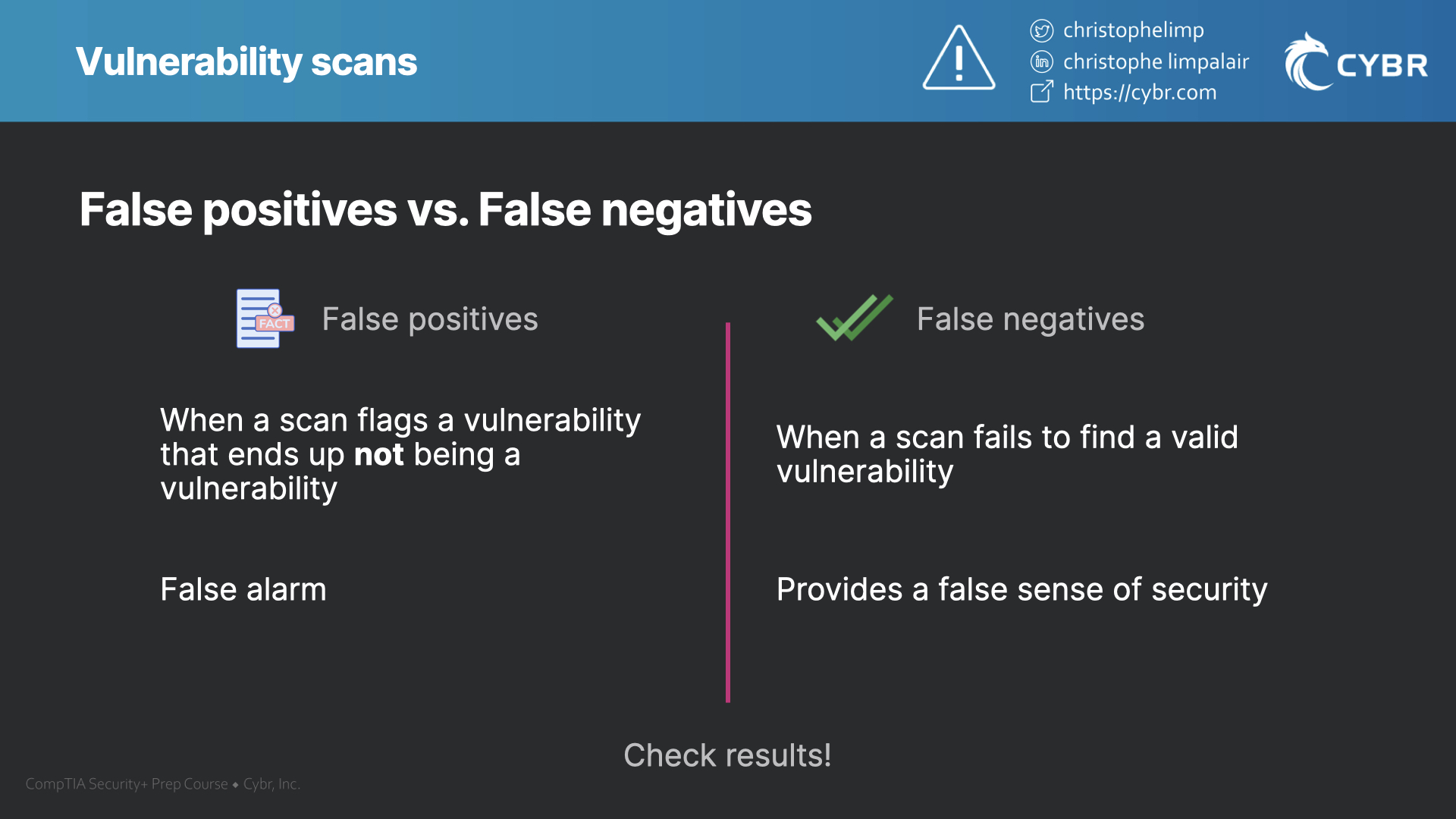 False positives vs. false negatives