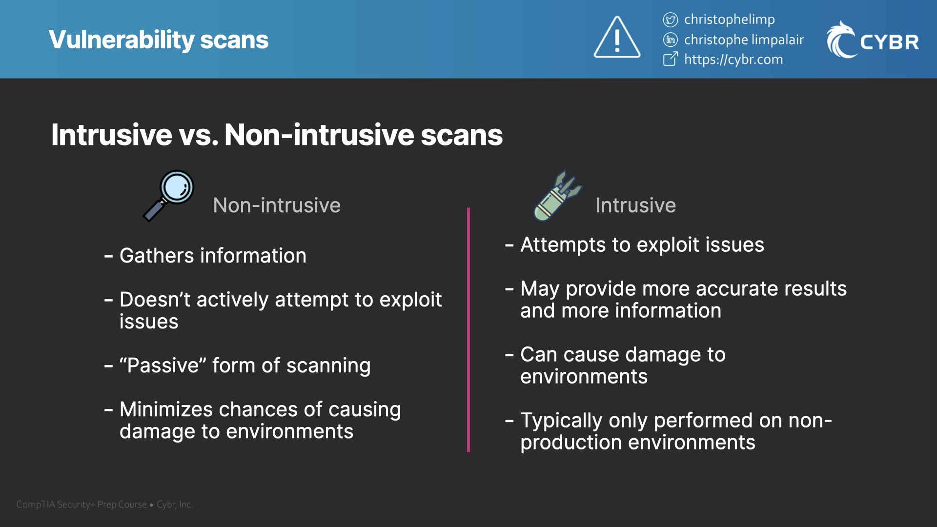 Intrusive scans vs. non-intrusive scans