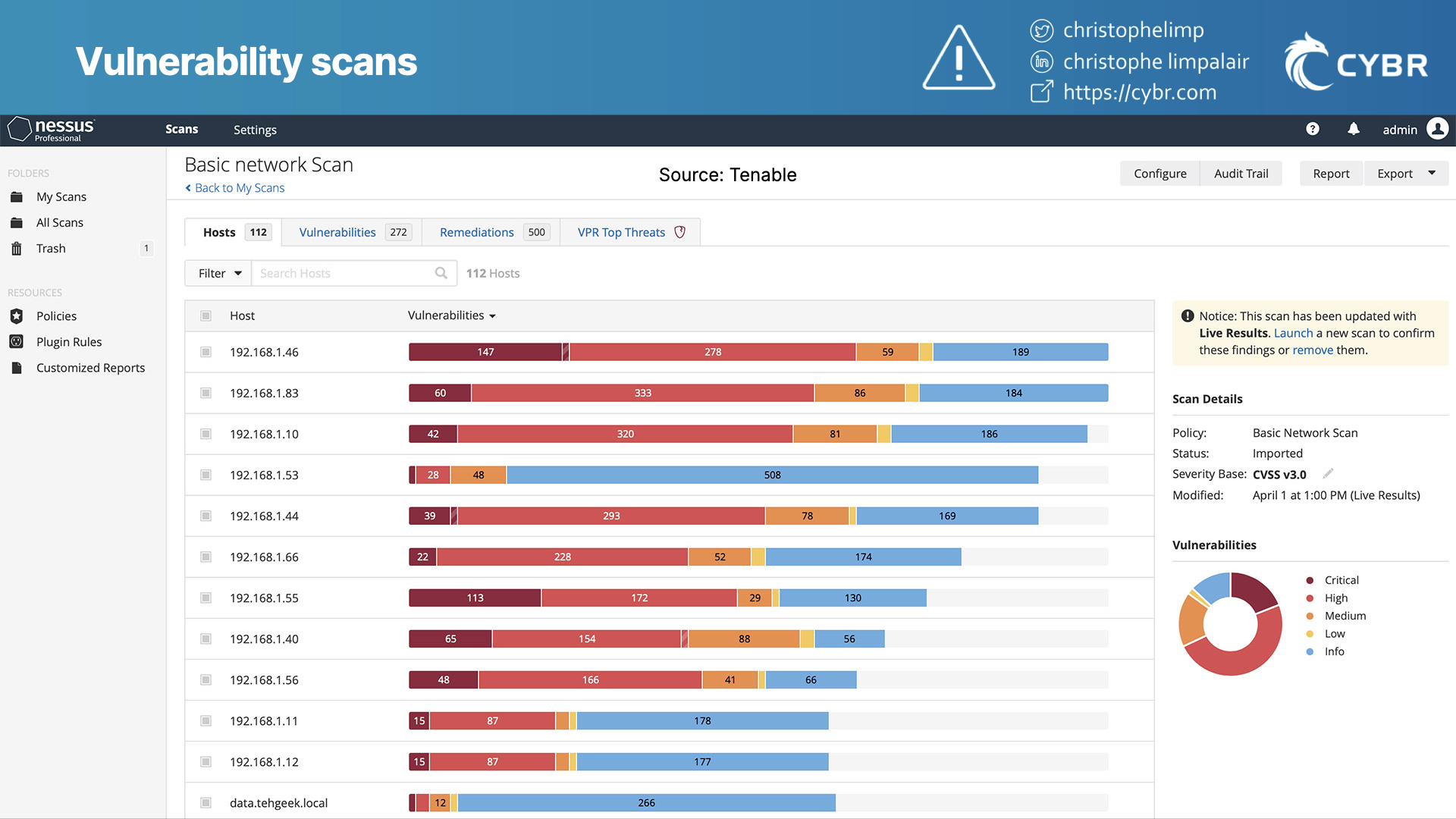 Vulnerability scan results from Nessus