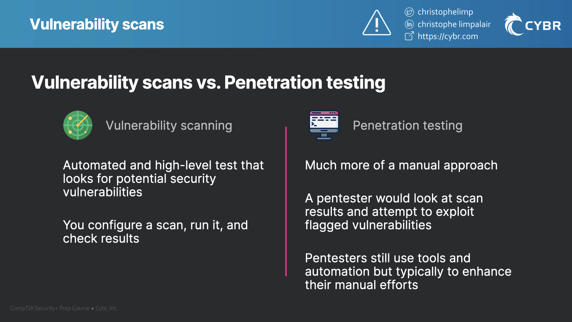 Vulnerability scans vs. pentests