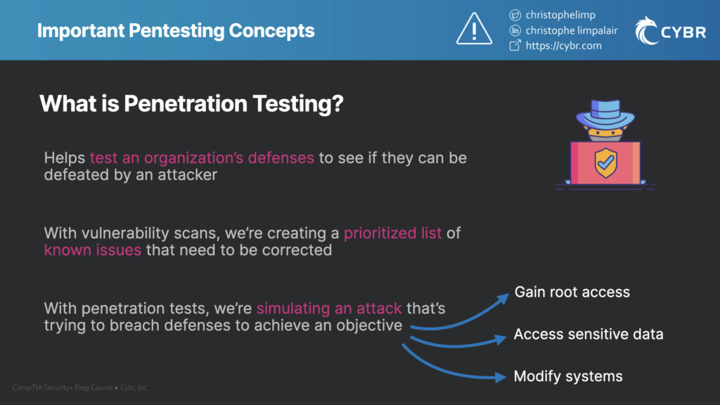 What is penetration testing?