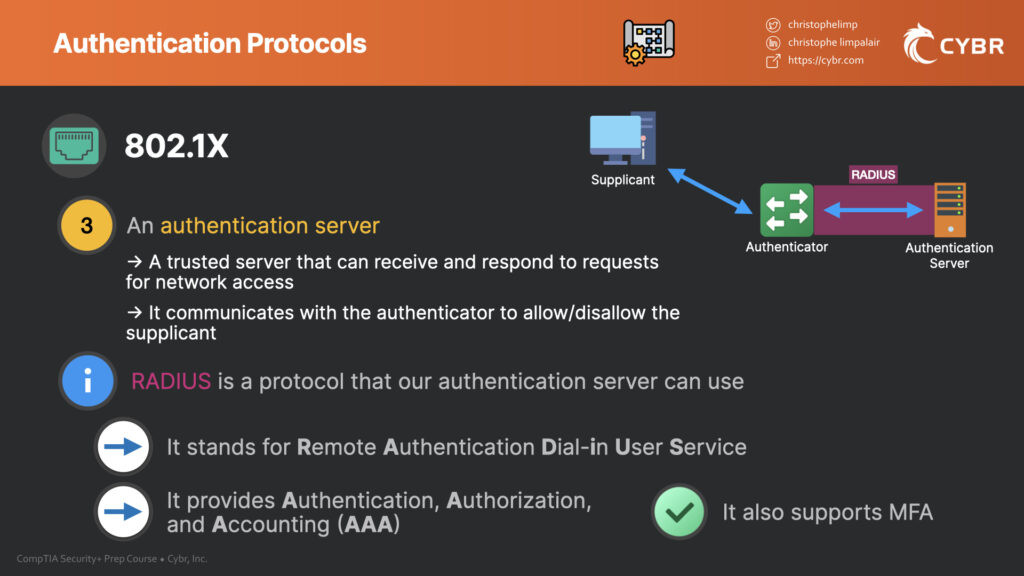 802.1X authentication server details and RADIUS