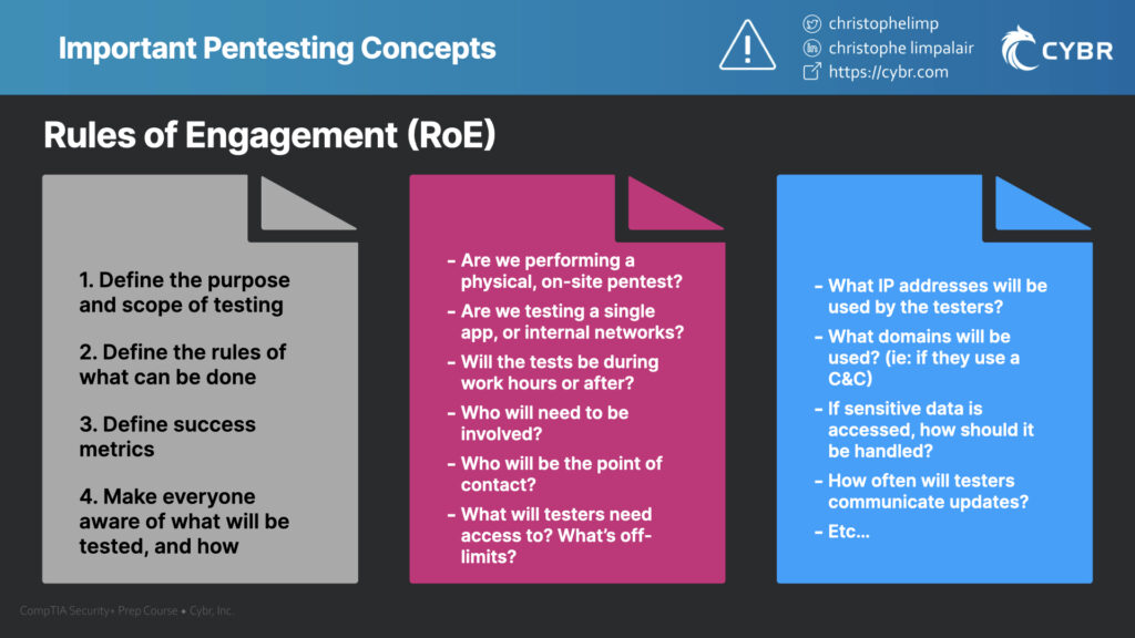 Rules of engagement (ROE) for pentests