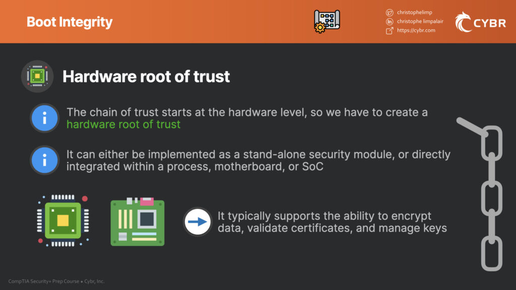 Hardware root of trust