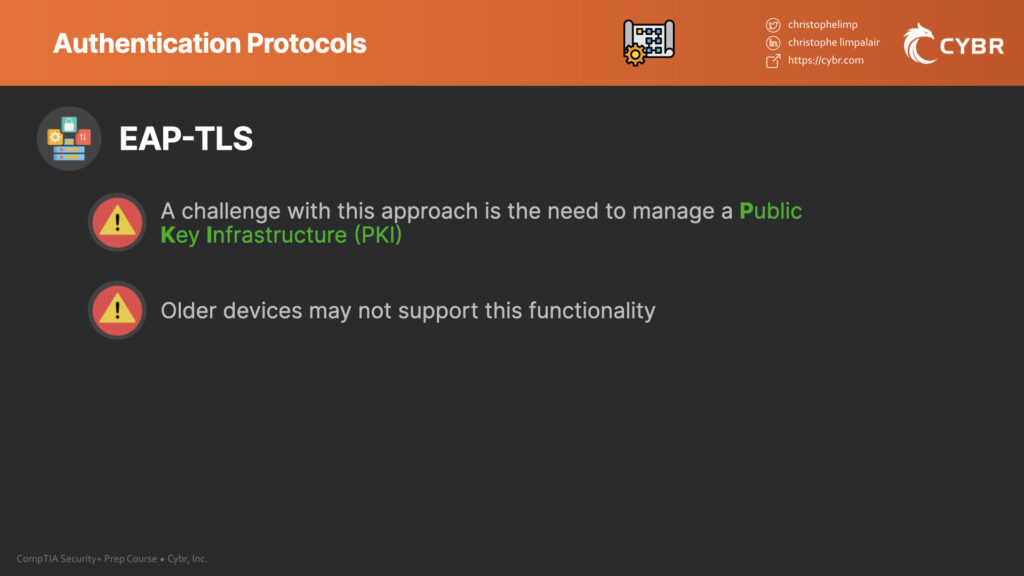 Downsides of EAP-TLS