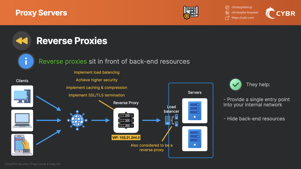 Benefits of reverse proxies