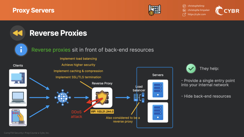 Protecting against DDoS attacks with reverse proxies
