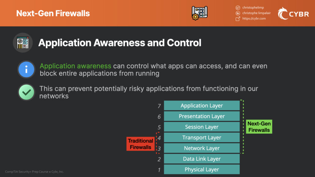 Application awareness and control