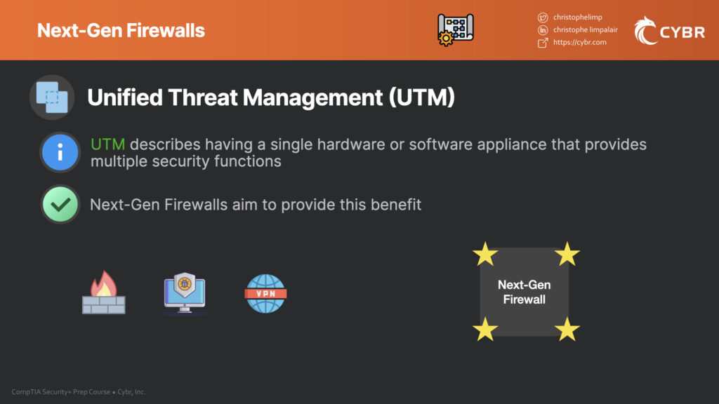 Unified threat management