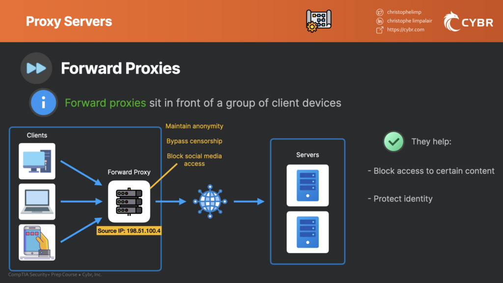 Forward proxy servers