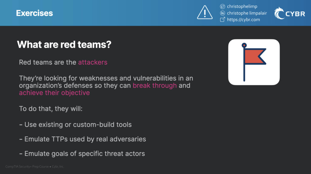 What are red teams?