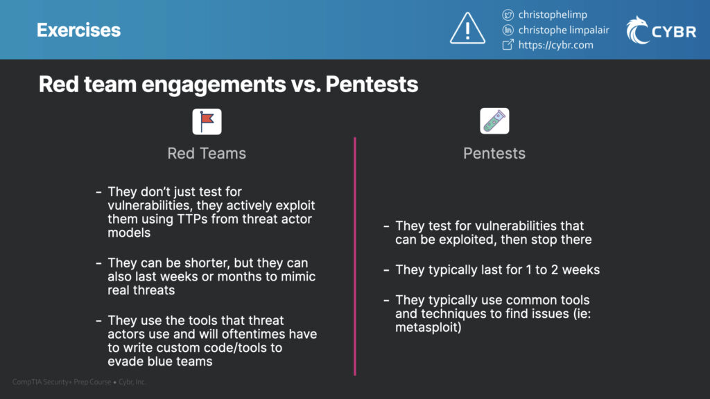 Red team engagements vs. Pentests