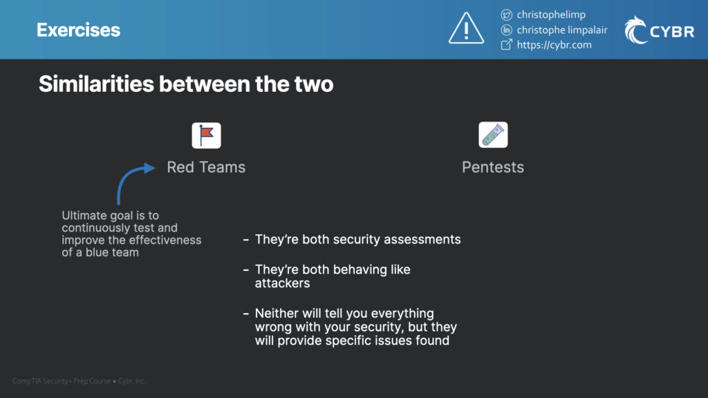 Similarities between red teams and pentests
