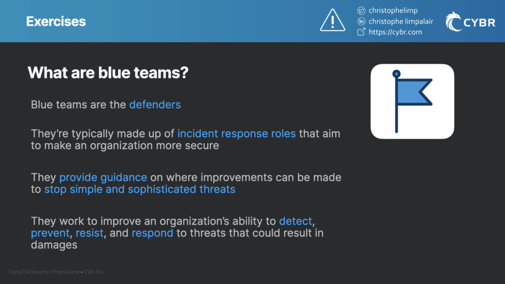 What are blue teams?