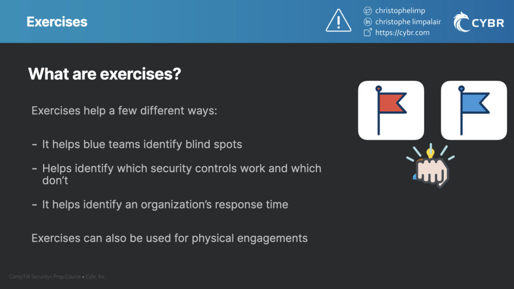 What are exercises