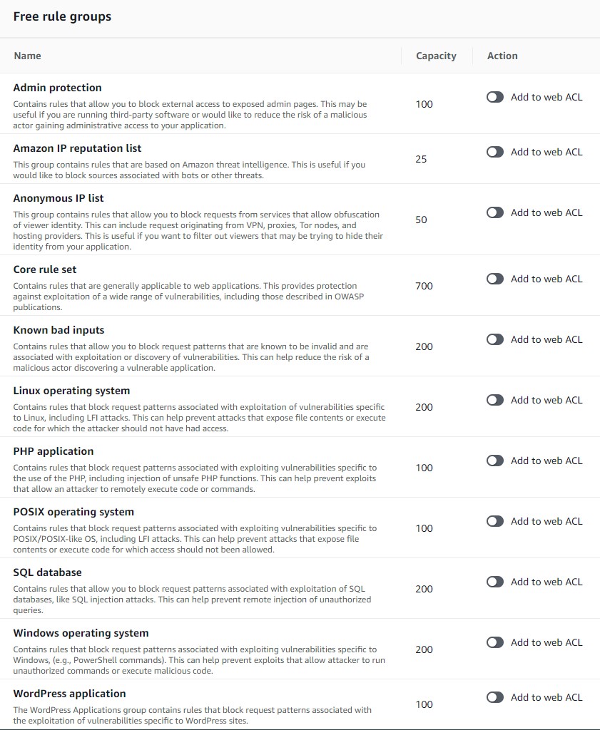 Free AWS managed rule groups