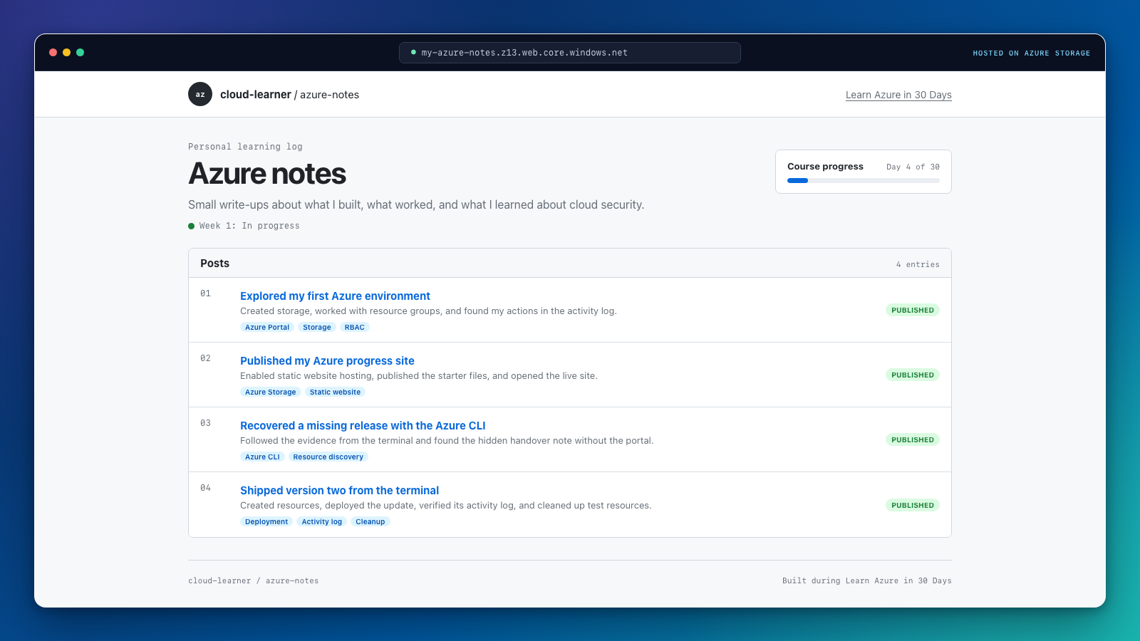 Example Azure progress site with four published Learn Azure in 30 Days project entries
